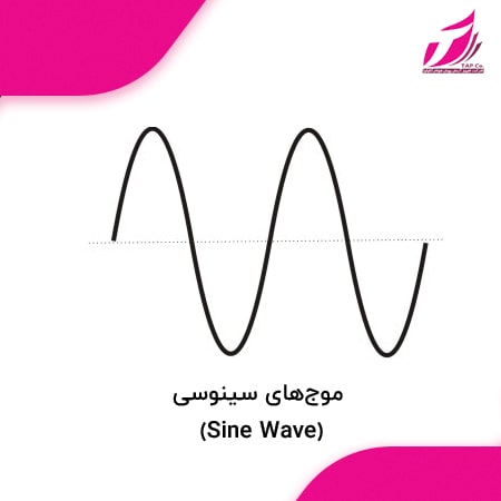 موج‌های سینوسی (Sine Wave)
